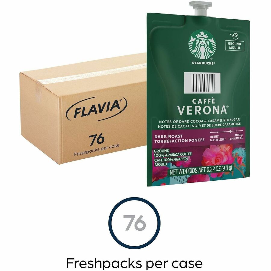 Flavia Freshpack Starbucks Caffe Verona Dark Roast Coffee