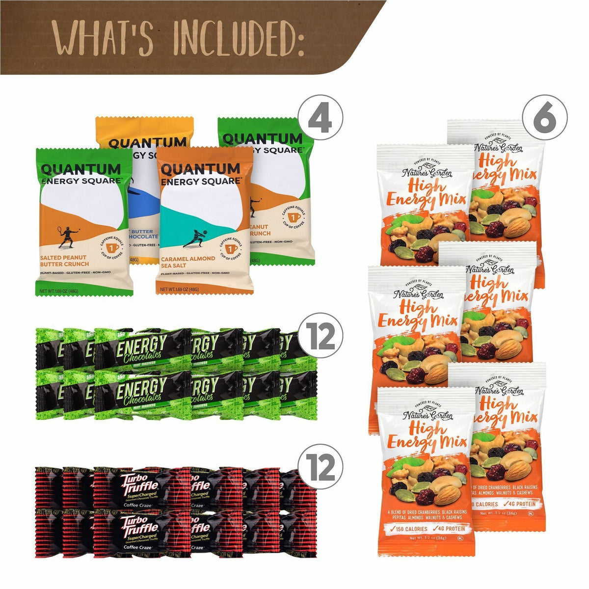 Snack Box Pros Energy Lovers Snack Box
