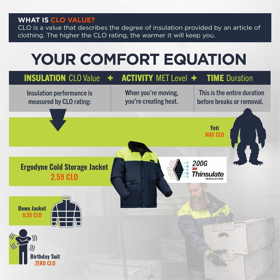 Ergodyne N-Ferno 6476 Insulated Freezer Jacket