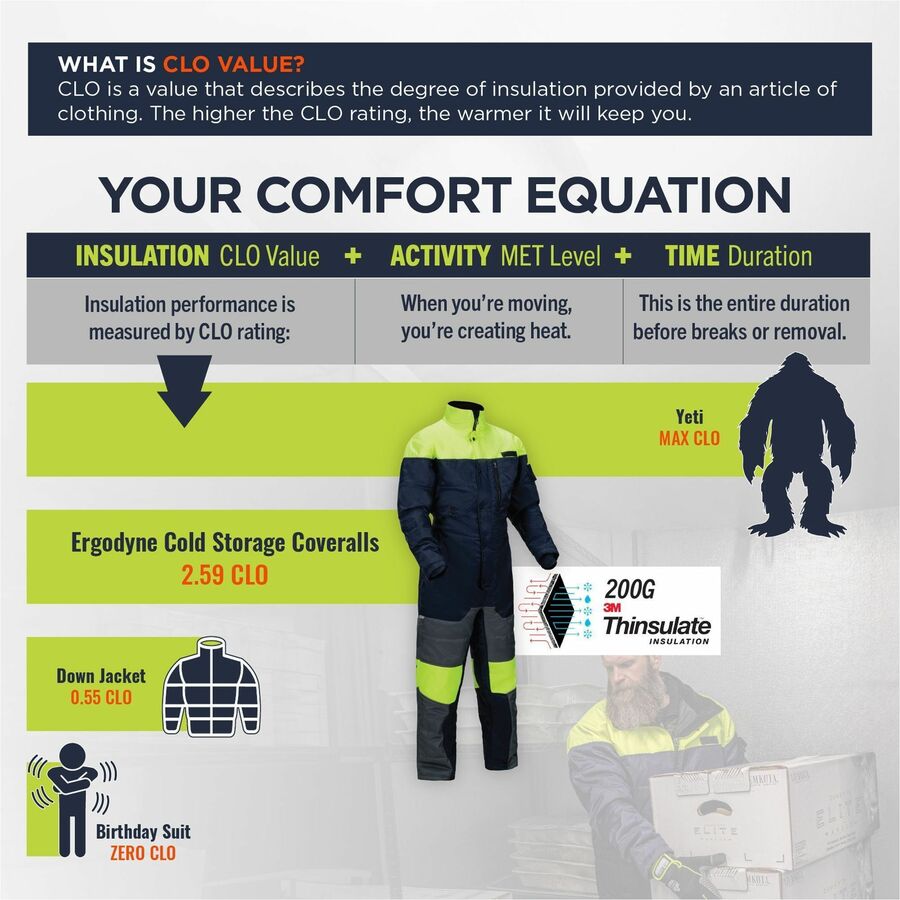 Ergodyne N-Ferno 6475 Insulated Freezer Coveralls