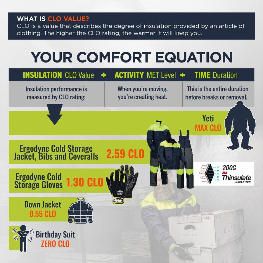 Ergodyne Insulated Freezer Bib Overalls