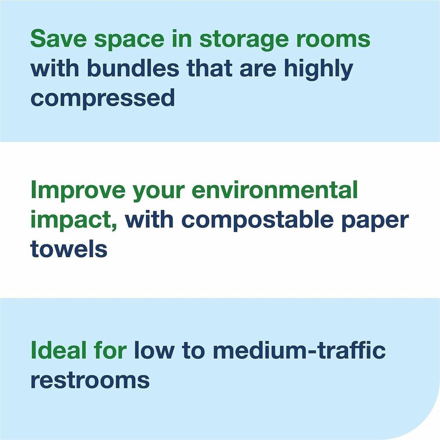 TORK Xpress Compressed Multifold Hand Towel White H2