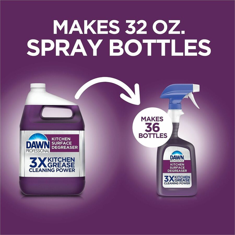 Dawn Pro Kitchen Surface Degreaser