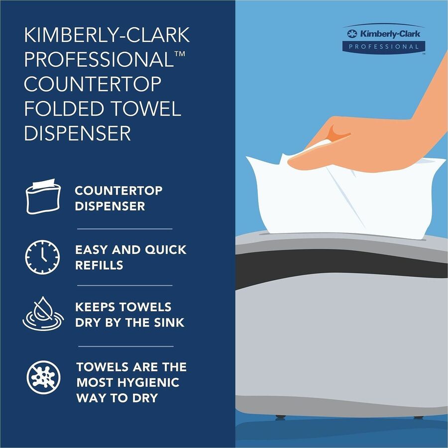 Kimberly-Clark Professional Countertop Towel System