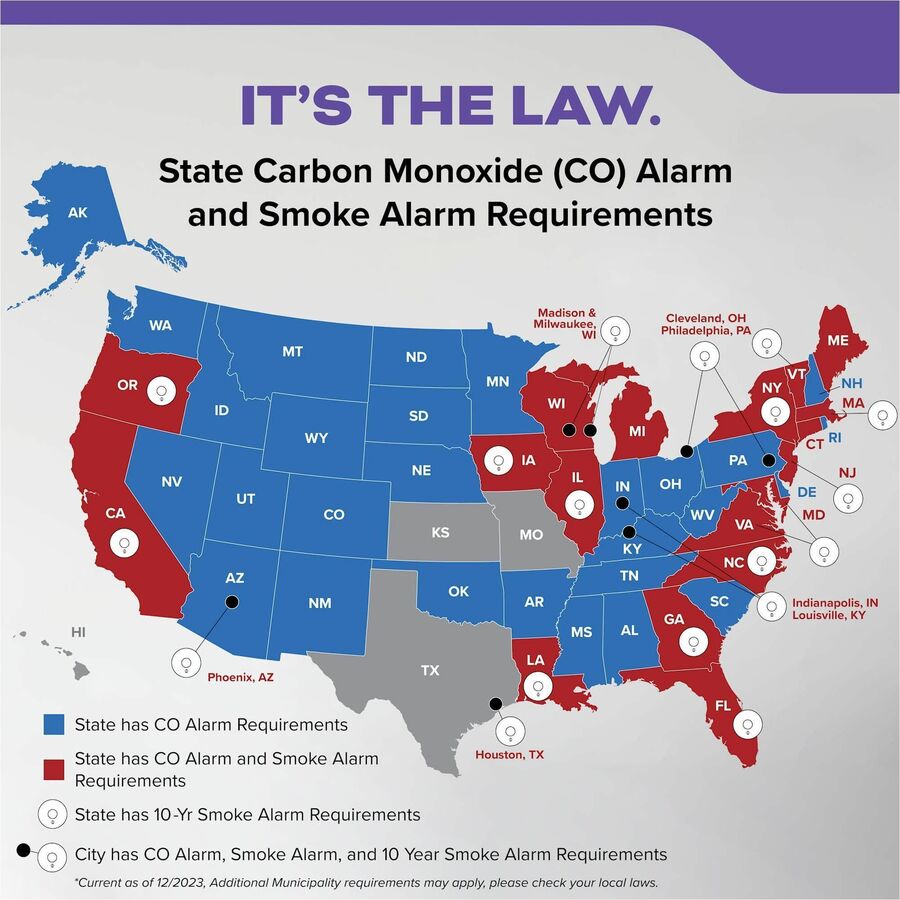 Kidde Combo Carbon Monoxide/Smoke Alarm