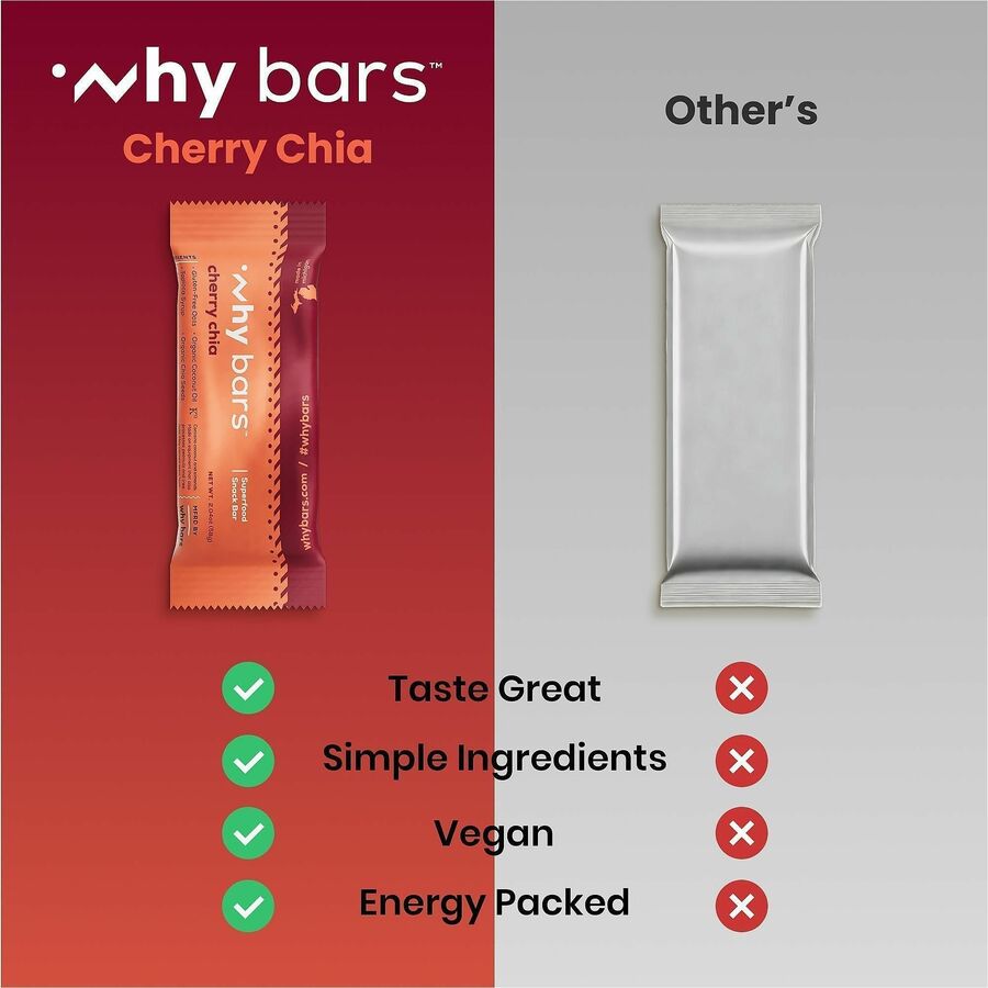 Why Bars Superfood Protein Snack Bars