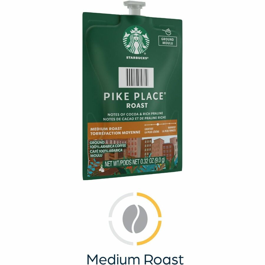 Flavia Freshpack Starbucks Pike Place Roast Coffee