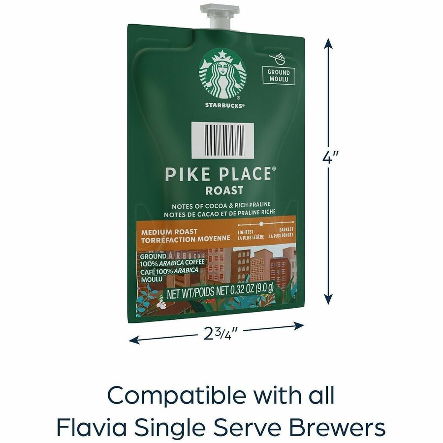 Flavia Freshpack Starbucks Pike Place Roast Coffee