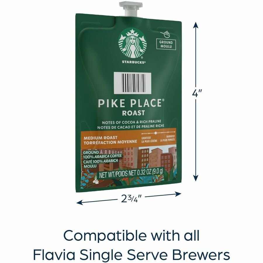 Flavia Freshpack Starbucks Pike Place Roast Coffee