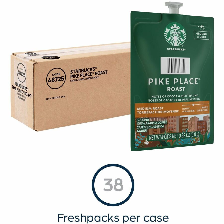 Flavia Freshpack Starbucks Pike Place Roast Coffee