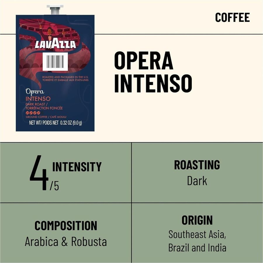 Flavia Freshpack Opera Intenso Dark Roast Coffee