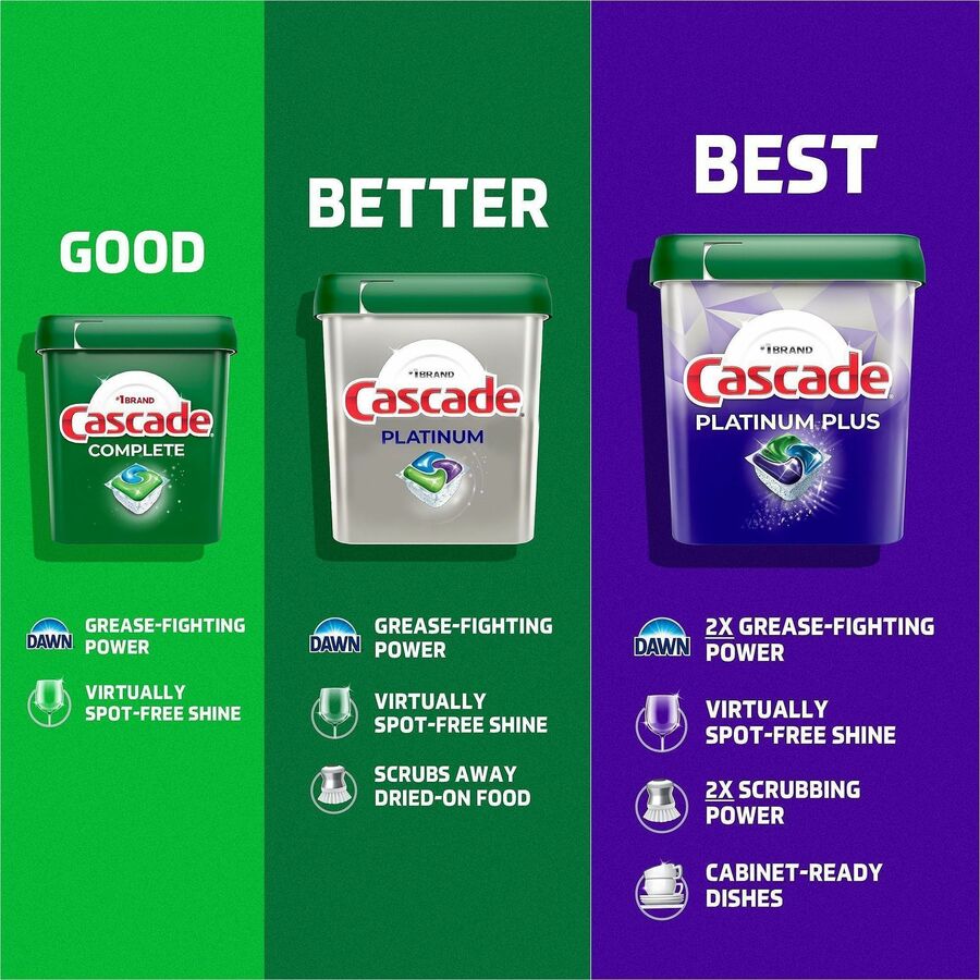 Cascade Platinum ActionPacs