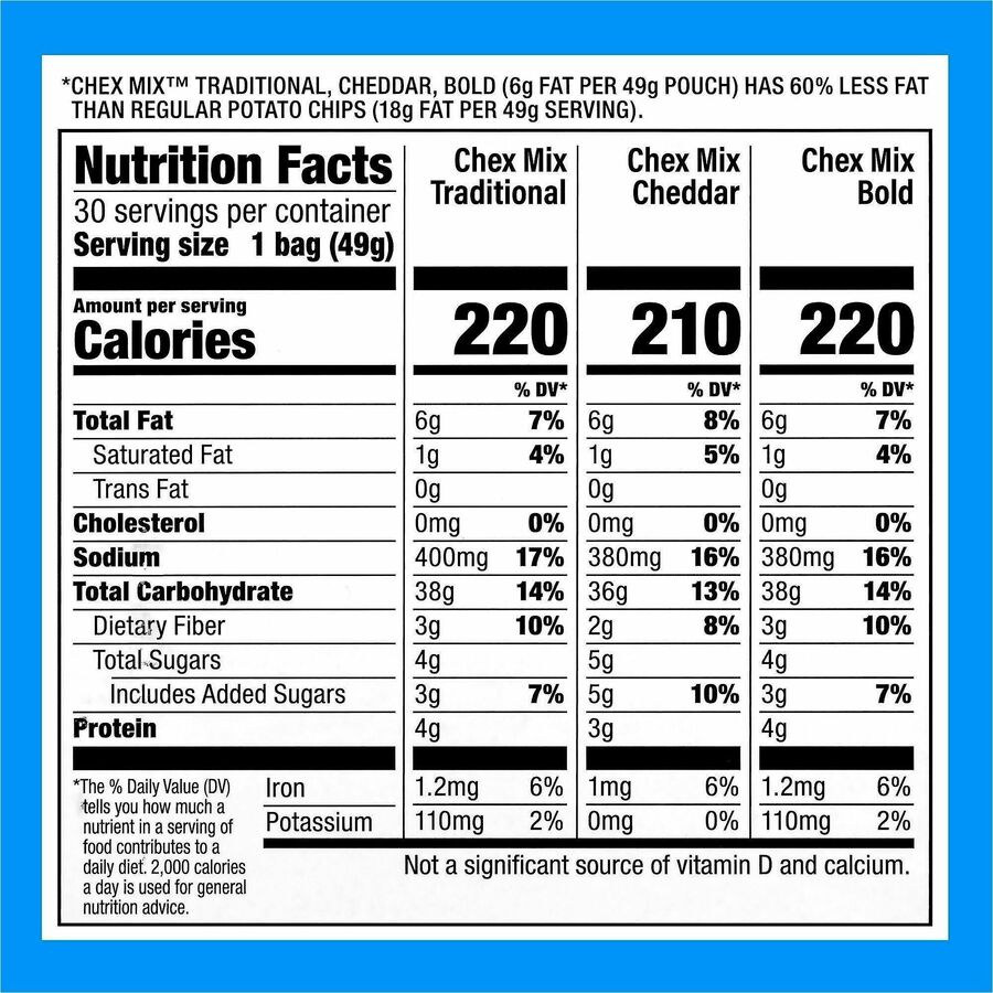 Chex Mix Snack Box