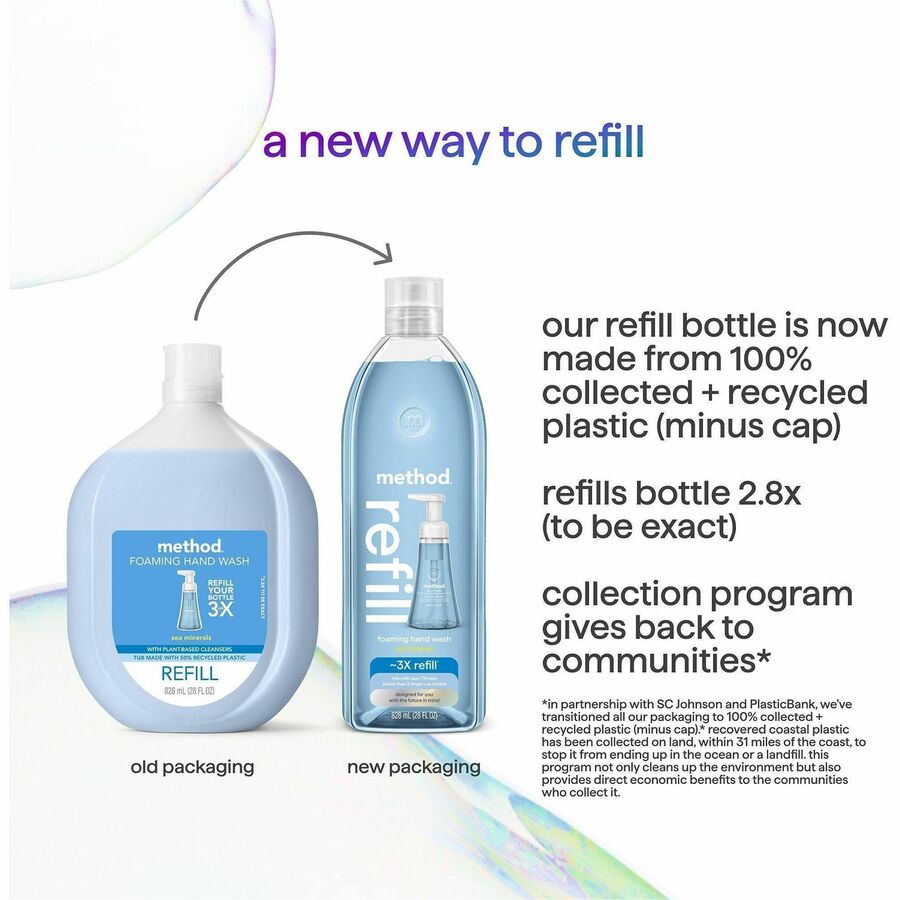 Method Waterfall Foaming Hand Wash Refill