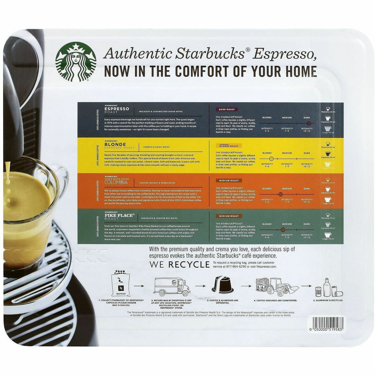 Green Rabbit Pod Starbucks Nespresso Pods Variety Pack