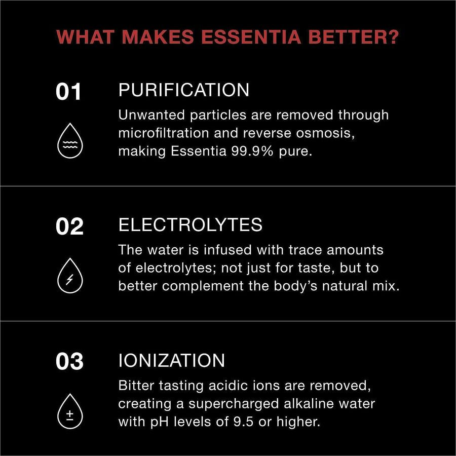 Green Rabbit Essentia Ionized Alkaline Water