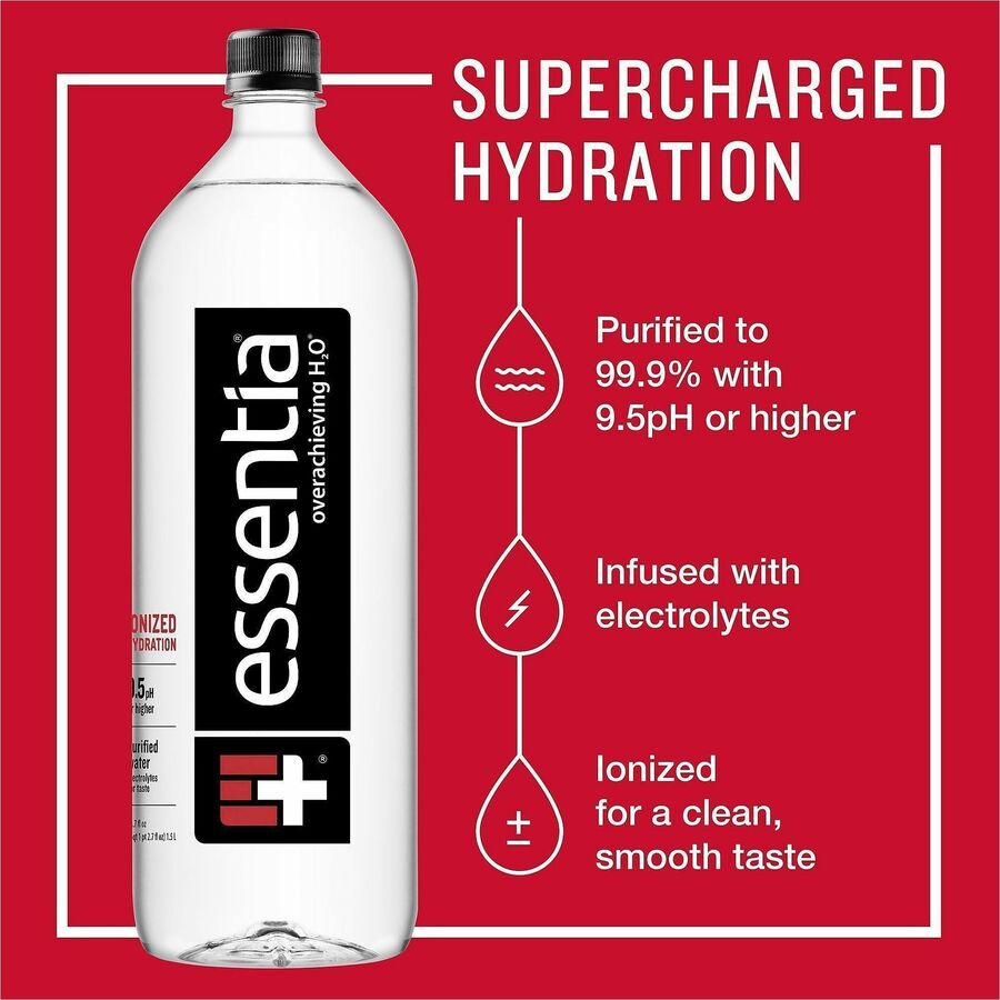 Green Rabbit Essentia Ionized Alkaline Water
