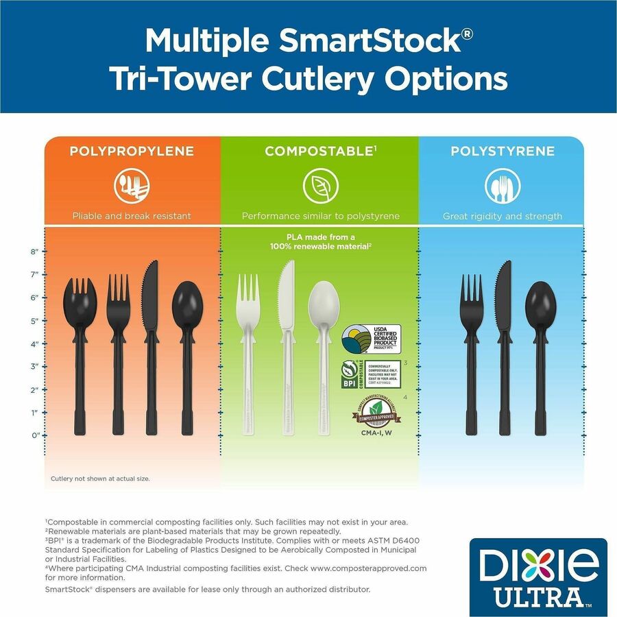 Dixie SmartStock Series-T Cutlery Refill