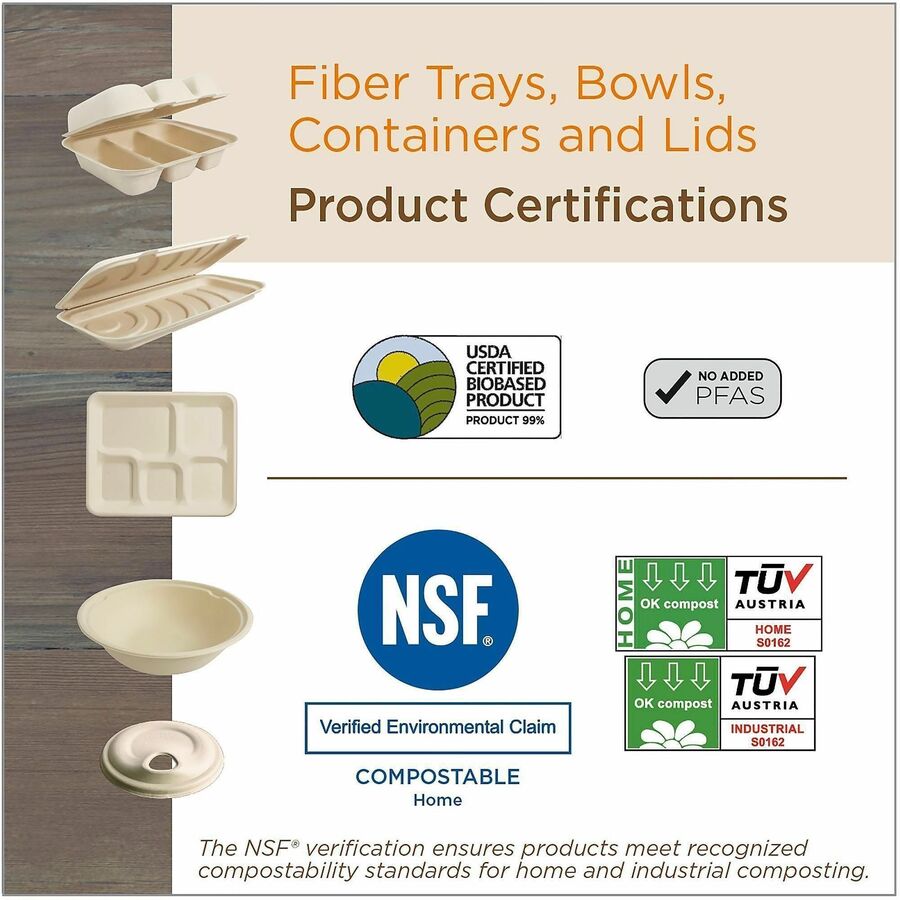 World Centric Compostable Fiber Plates