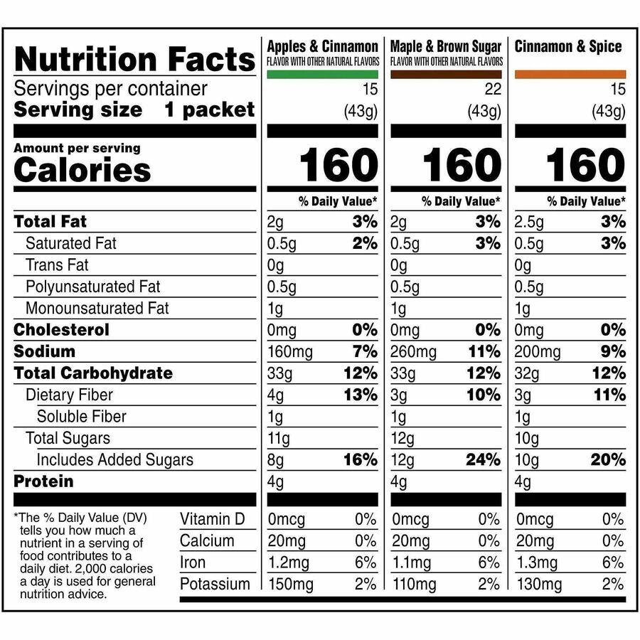 Green Rabbit Quaker Instant Oatmeal Variety Pack