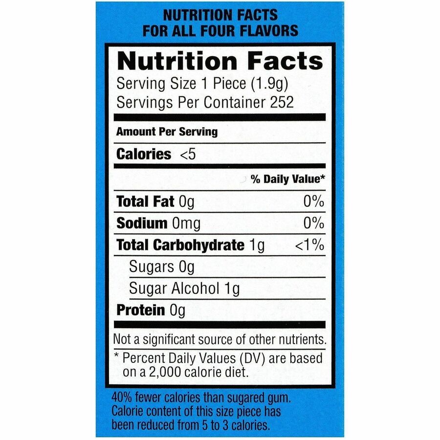 Green Rabbit Orbit Sugar-Free Mint Gum VarietyPack