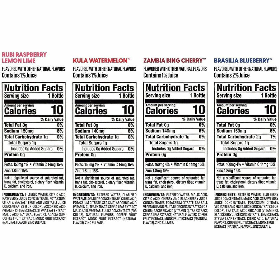 Green Rabbit BAI Antioxidant Variety Pack
