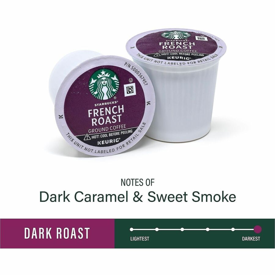 Green Rabbit K-Cup Coffee