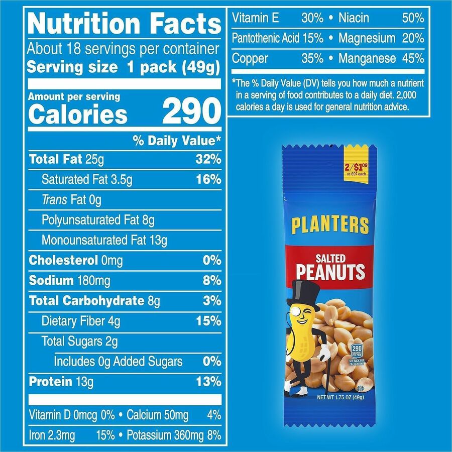 Green Rabbit Planters Salted Peanuts