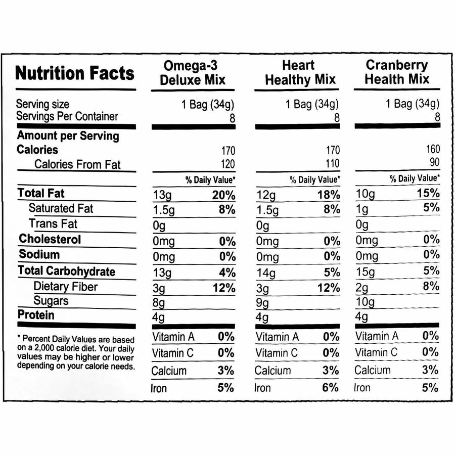 Green Rabbit Healthy Trail Mix Snack Packs