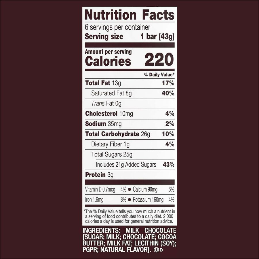 Green Rabbit Hershey's Milk Chocolate Bars