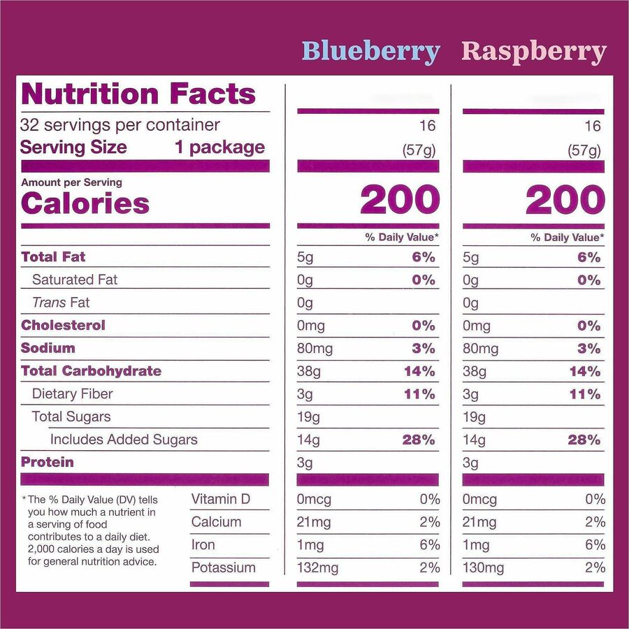 Green Rabbit Blueberry & Raspberry Fig Bars