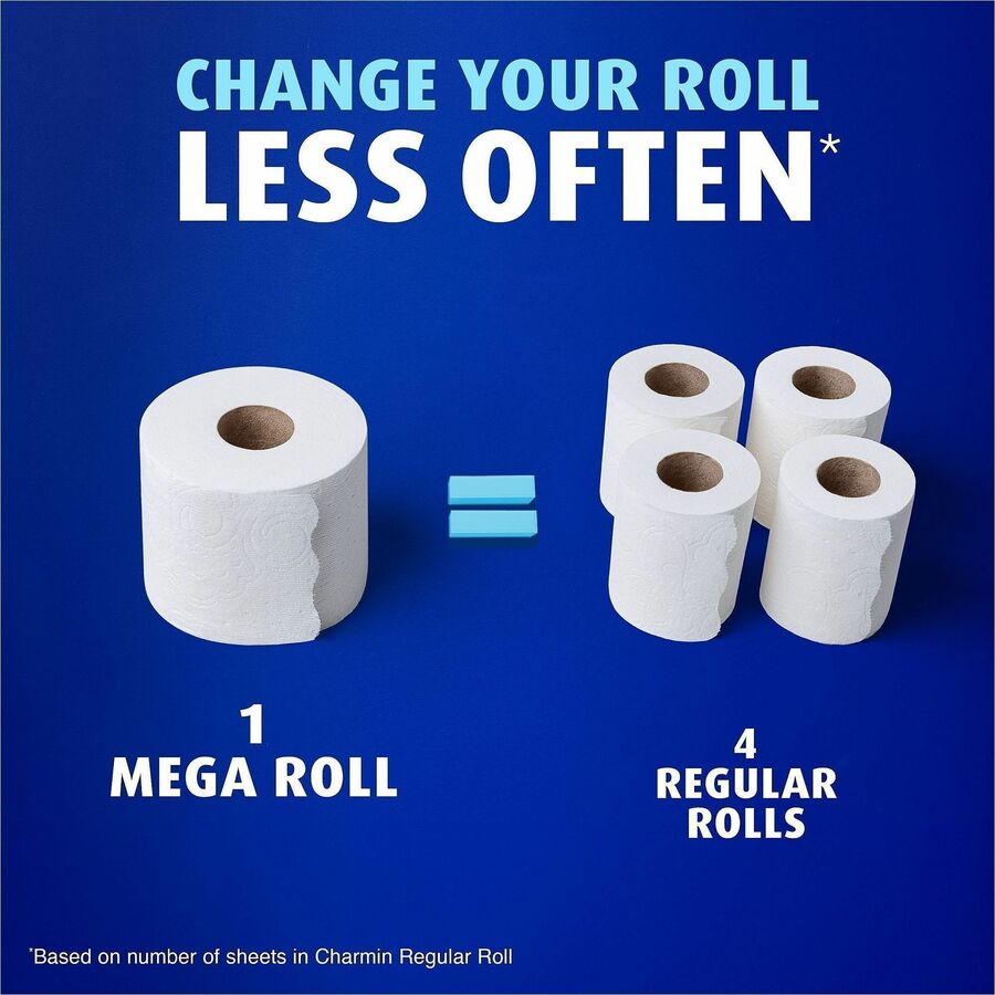 Charmin Ultra Soft Toilet Paper