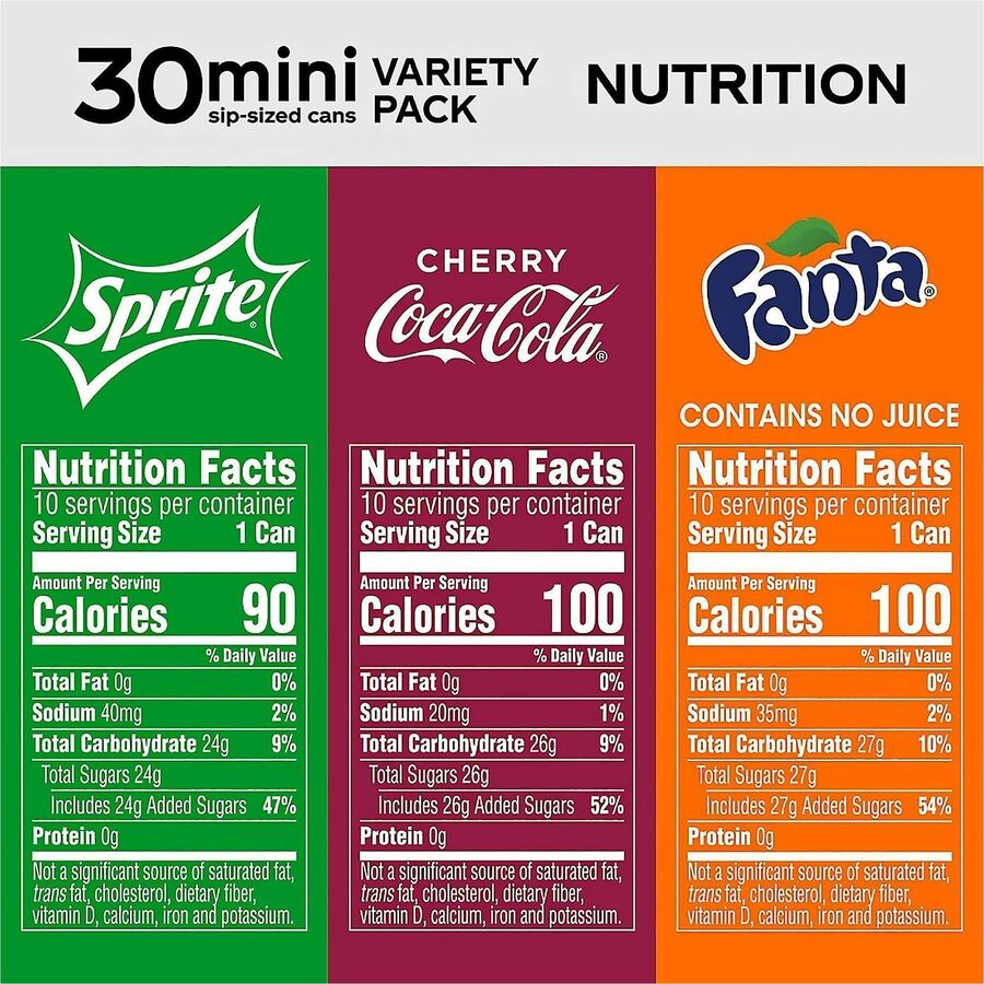Coca-Cola Minis Variety Pack