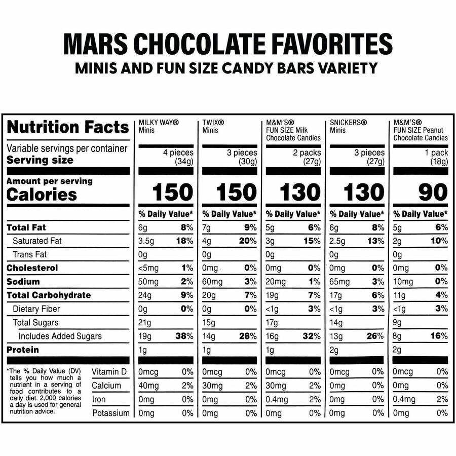 Mars Chocolate & Chips Variety Packs