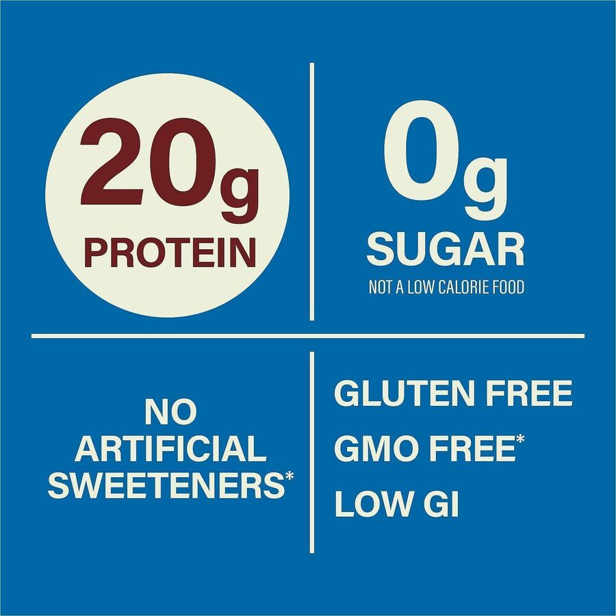think! Brownie High Protein Bars