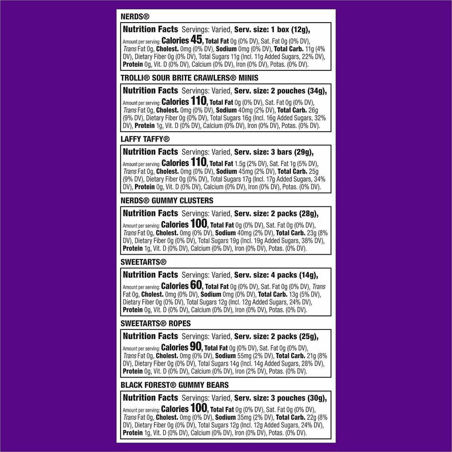 Green Rabbit Nerds Party Mix Candy Variety Pack