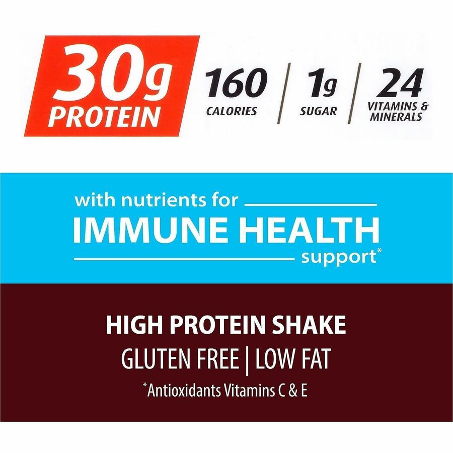 Premier Nutrition Protein Shakes