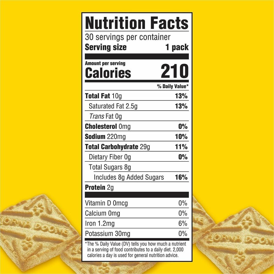 Lorna Doone Shortbread Cookies