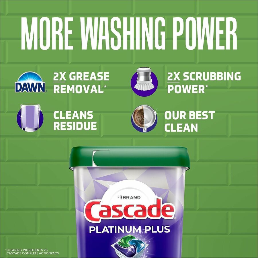 Cascade Platinum Plus ActionPacs