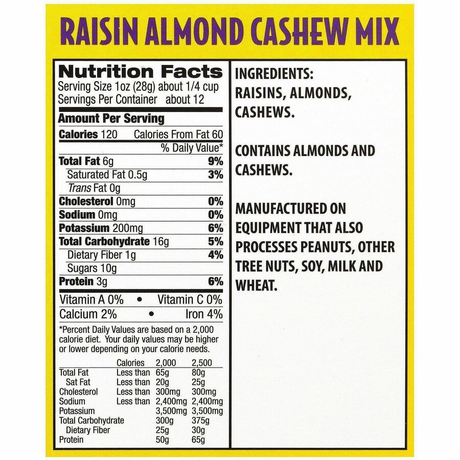 Green Rabbit Trail Mix