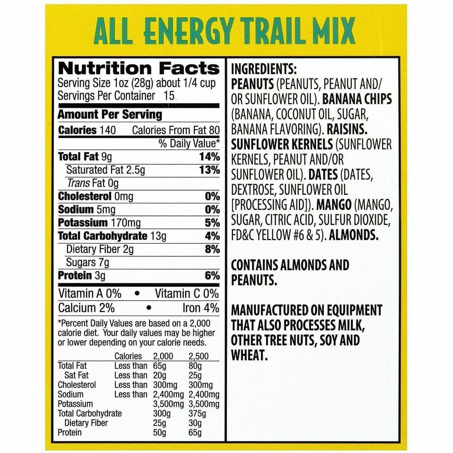 Green Rabbit Trail Mix