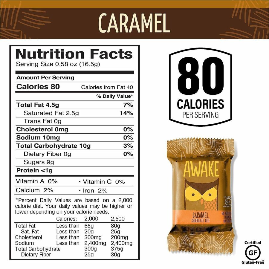 Green Rabbit Awake Caffeinated Caramel/Choco Bites