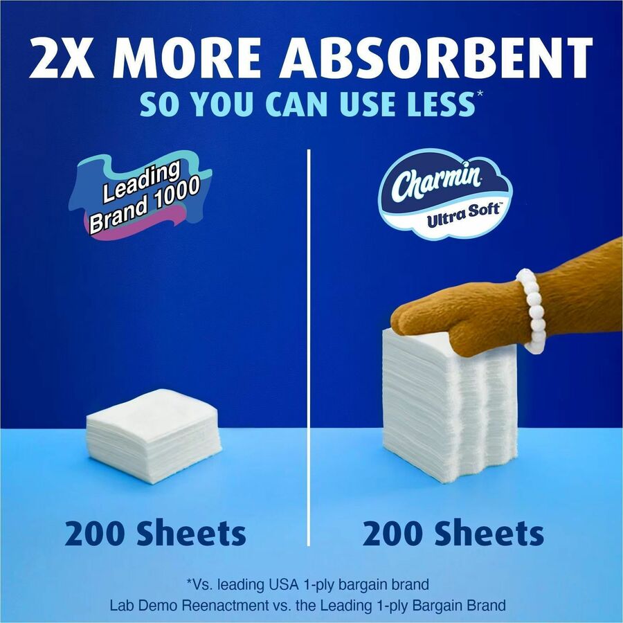Charmin Ultra Soft Mega Roll