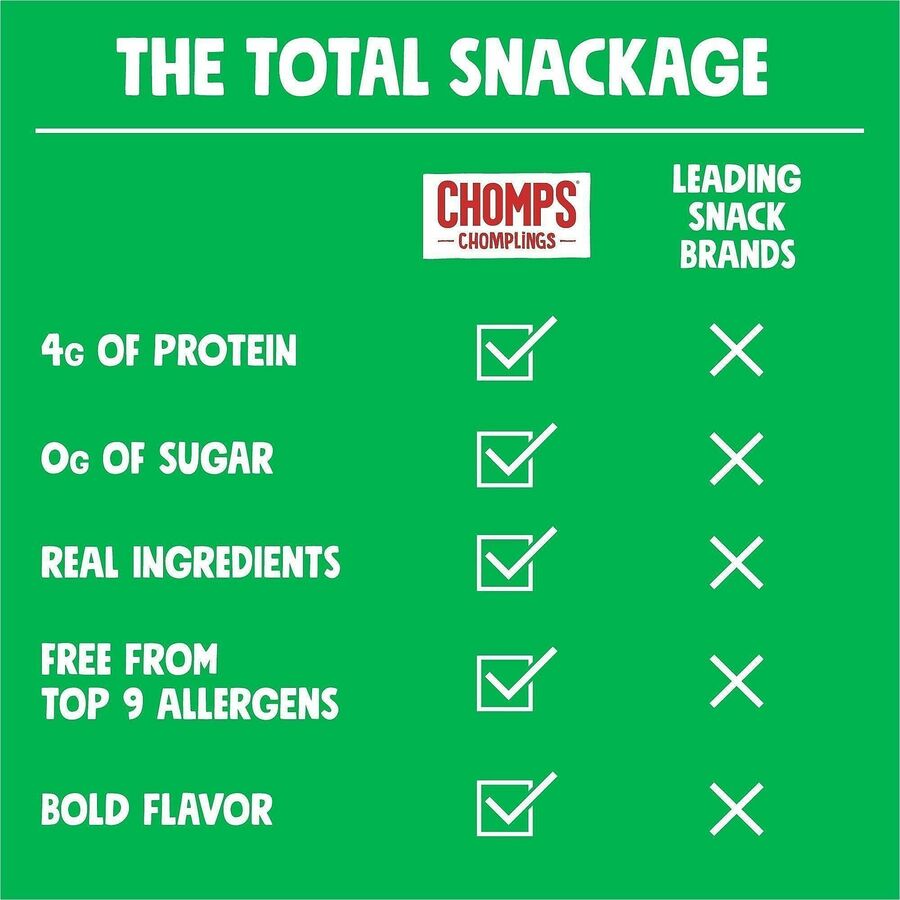 CHOMPS Chomplings Jalepeno Beef Jerky Sticks