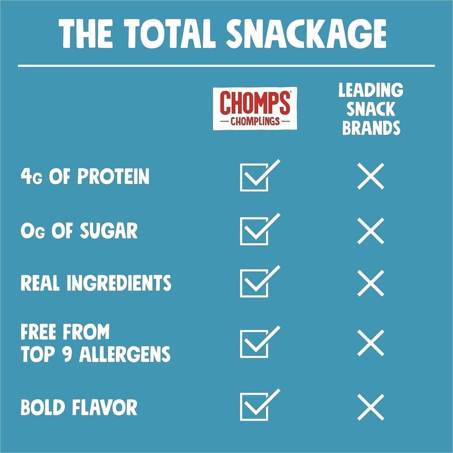 CHOMPS Chomplings Sea Salt Beef Jerky Sticks