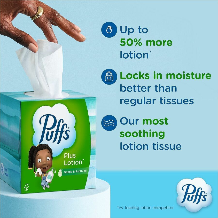 Puffs Plus Lotion Facial Tissue