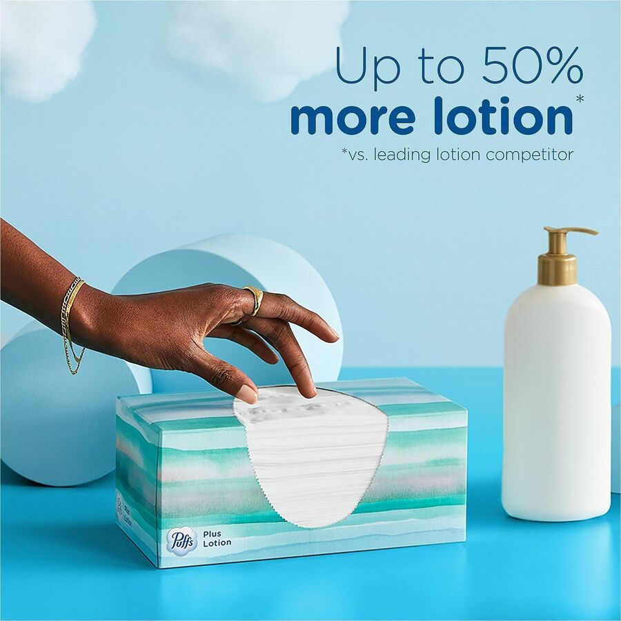 Puffs Plus Lotion Facial Tissue