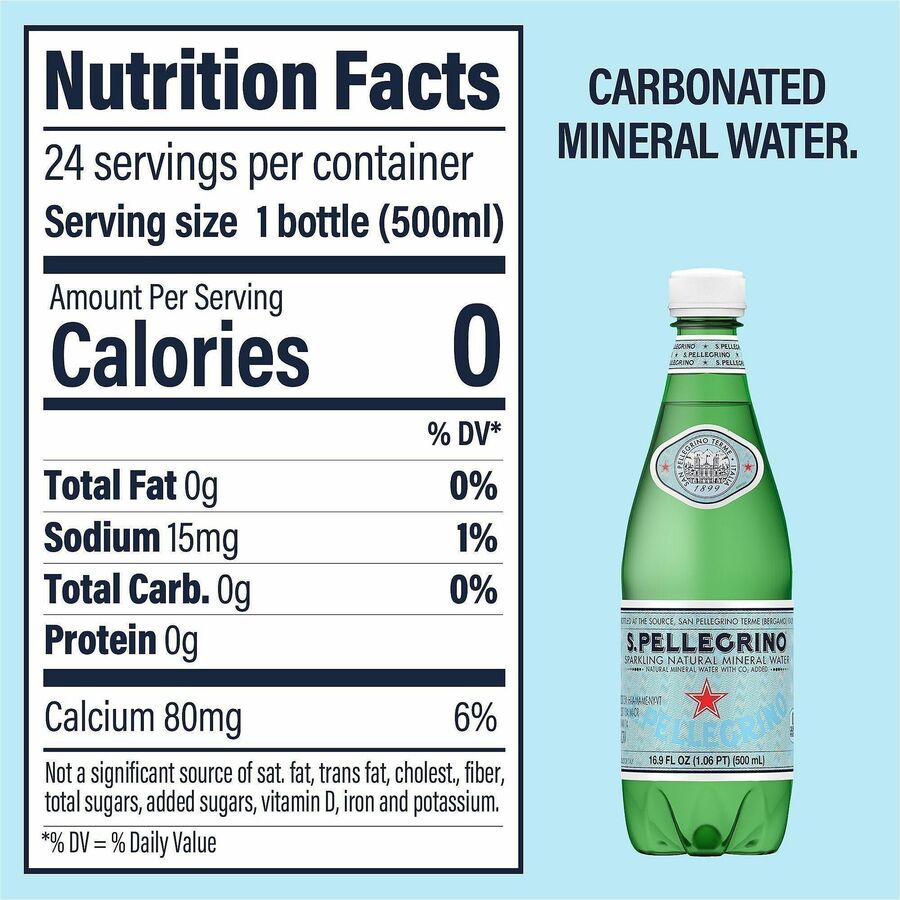 Green Rabbit S. Pellegrino Sparkling Natural Mineral Water