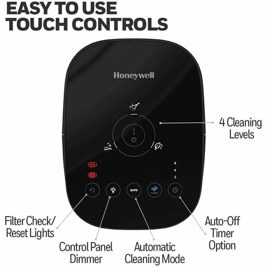 Honeywell InSight™ Series Air Purifier