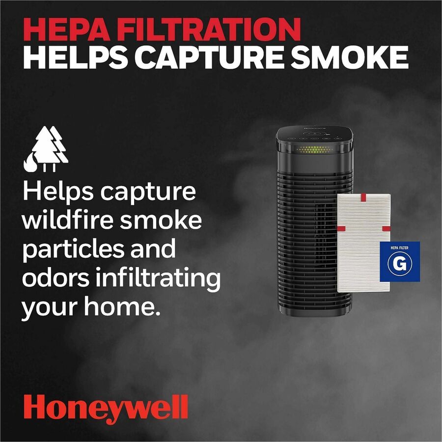 Honeywell InSight™ Series Air Purifier